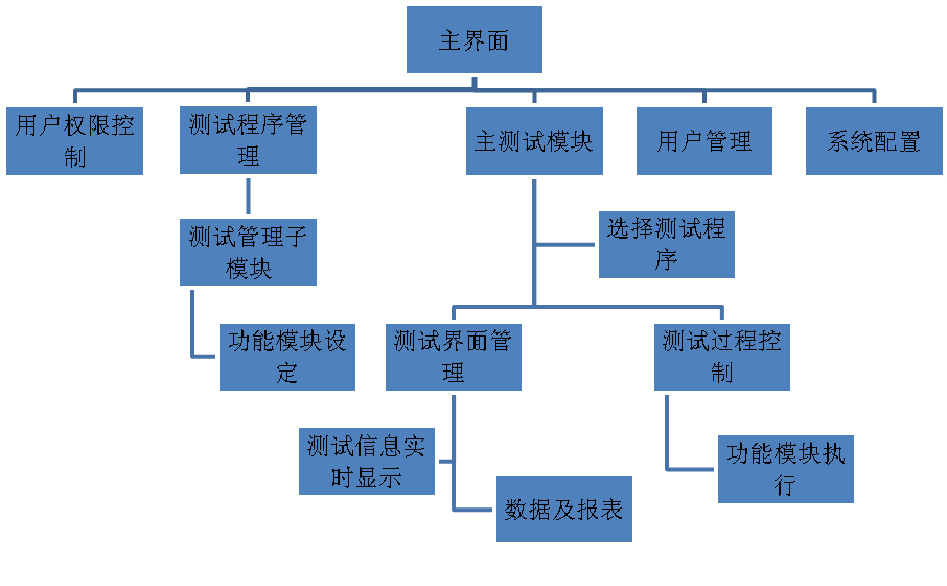 动态图片