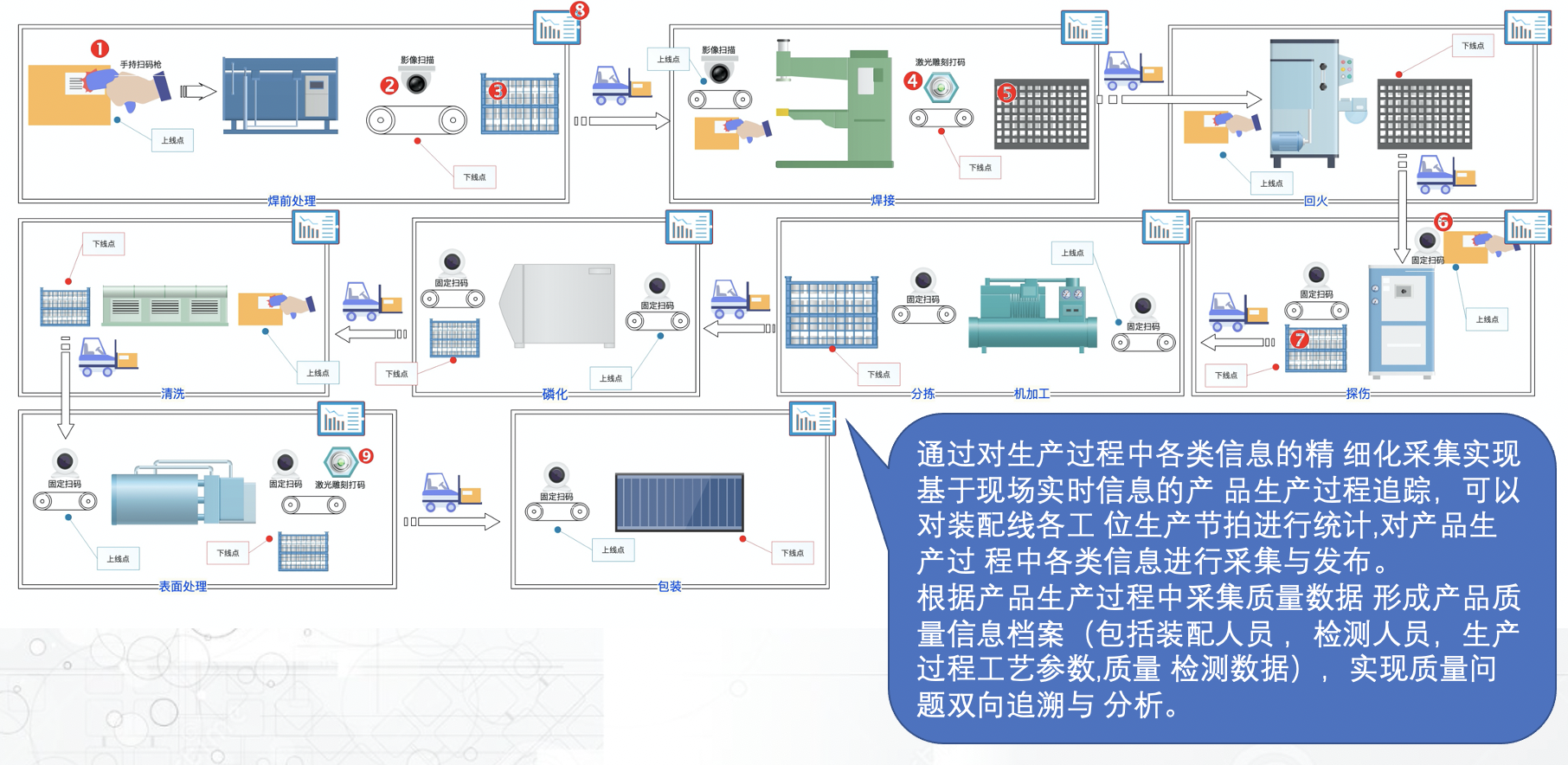 动态图片