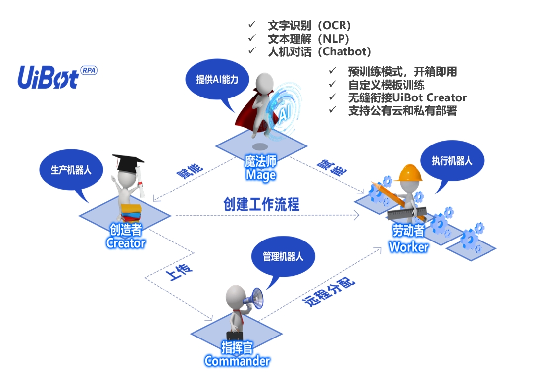 动态图片