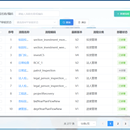 工程信息模型管理系统