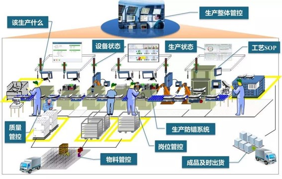 链接图片