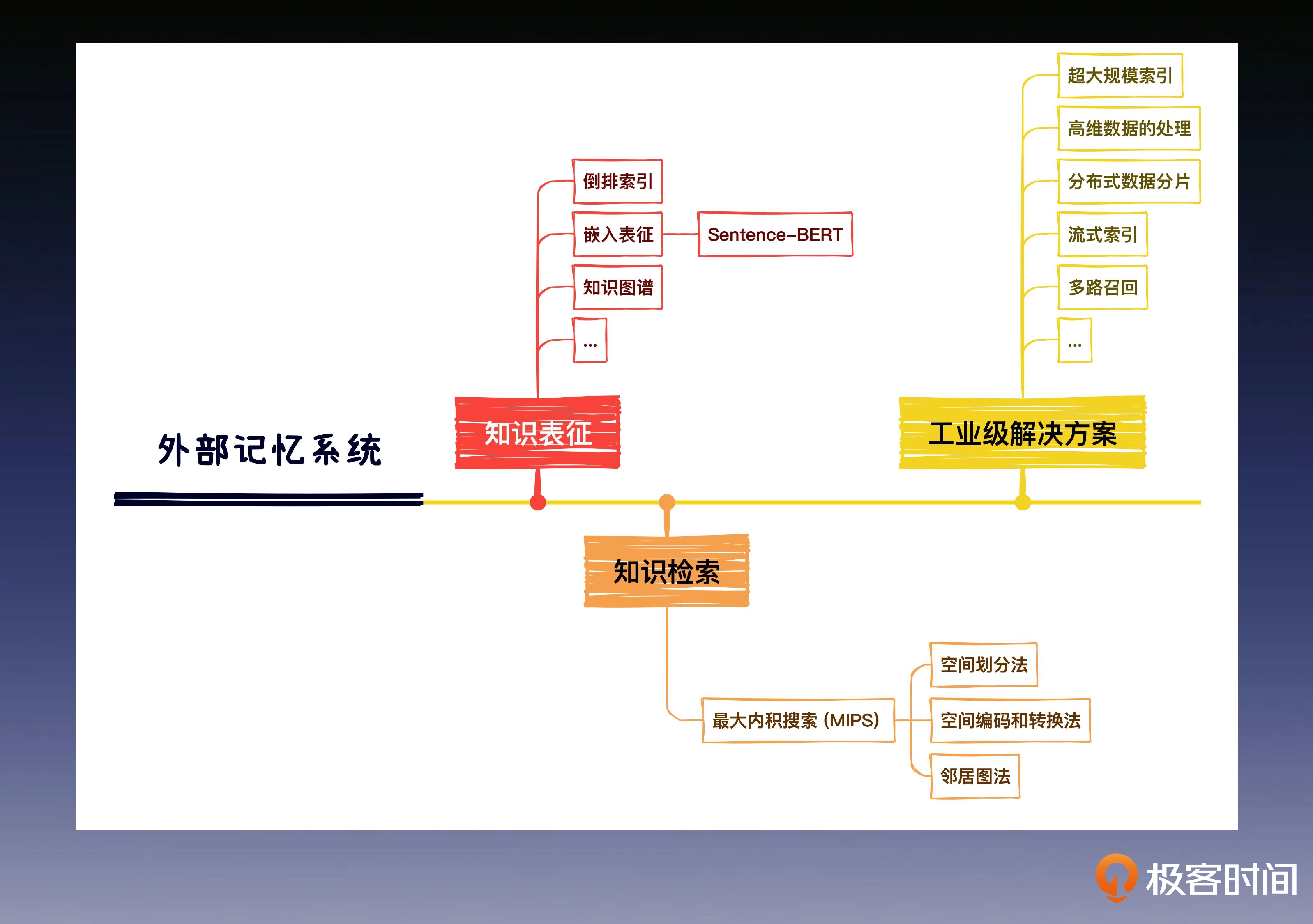 链接图片