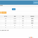 果邻便利店管理系统