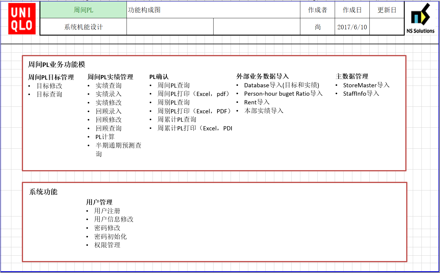 链接图片