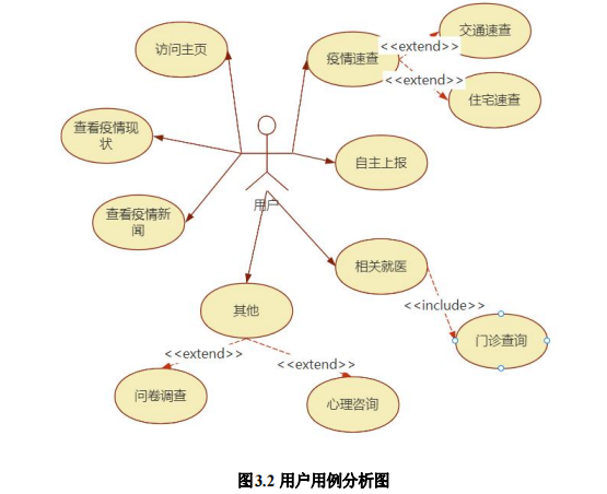 动态图片