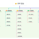 客户管理系统