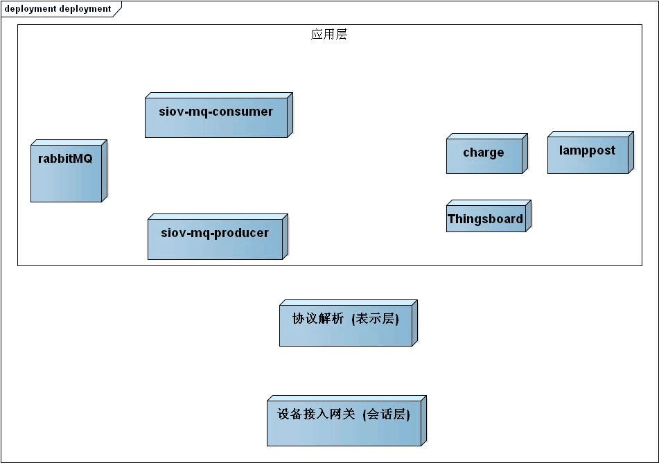 动态图片