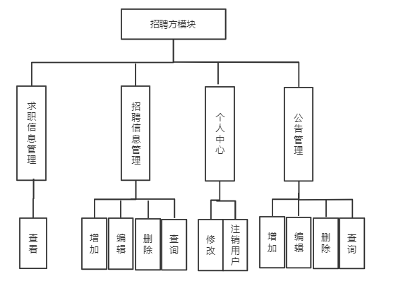 动态图片