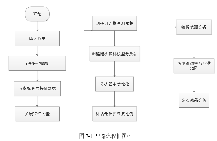 链接图片