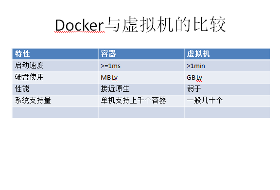 动态图片