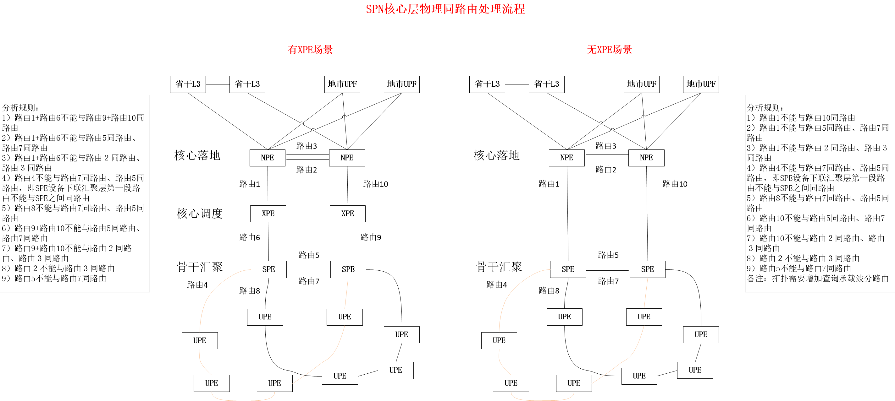 动态图片