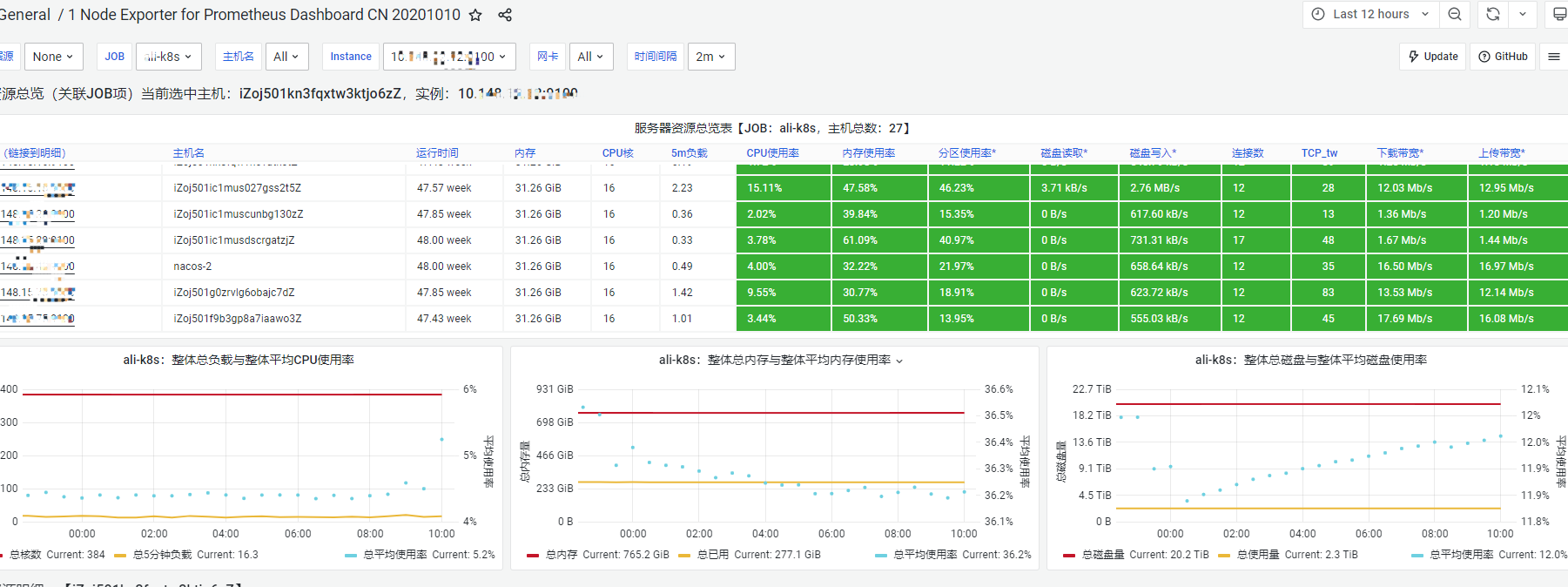 动态图片