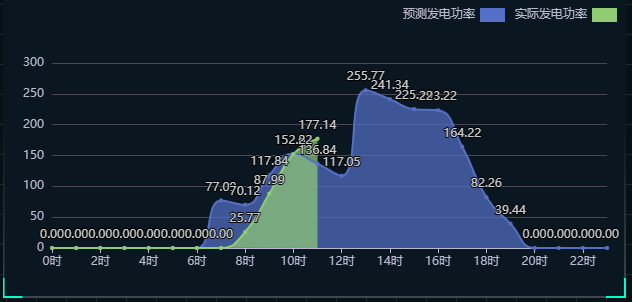 链接图片