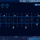 轨道交通智能运维系统