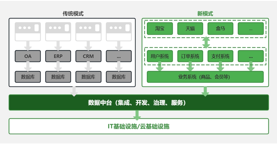 链接图片