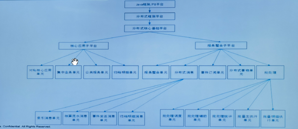 链接图片