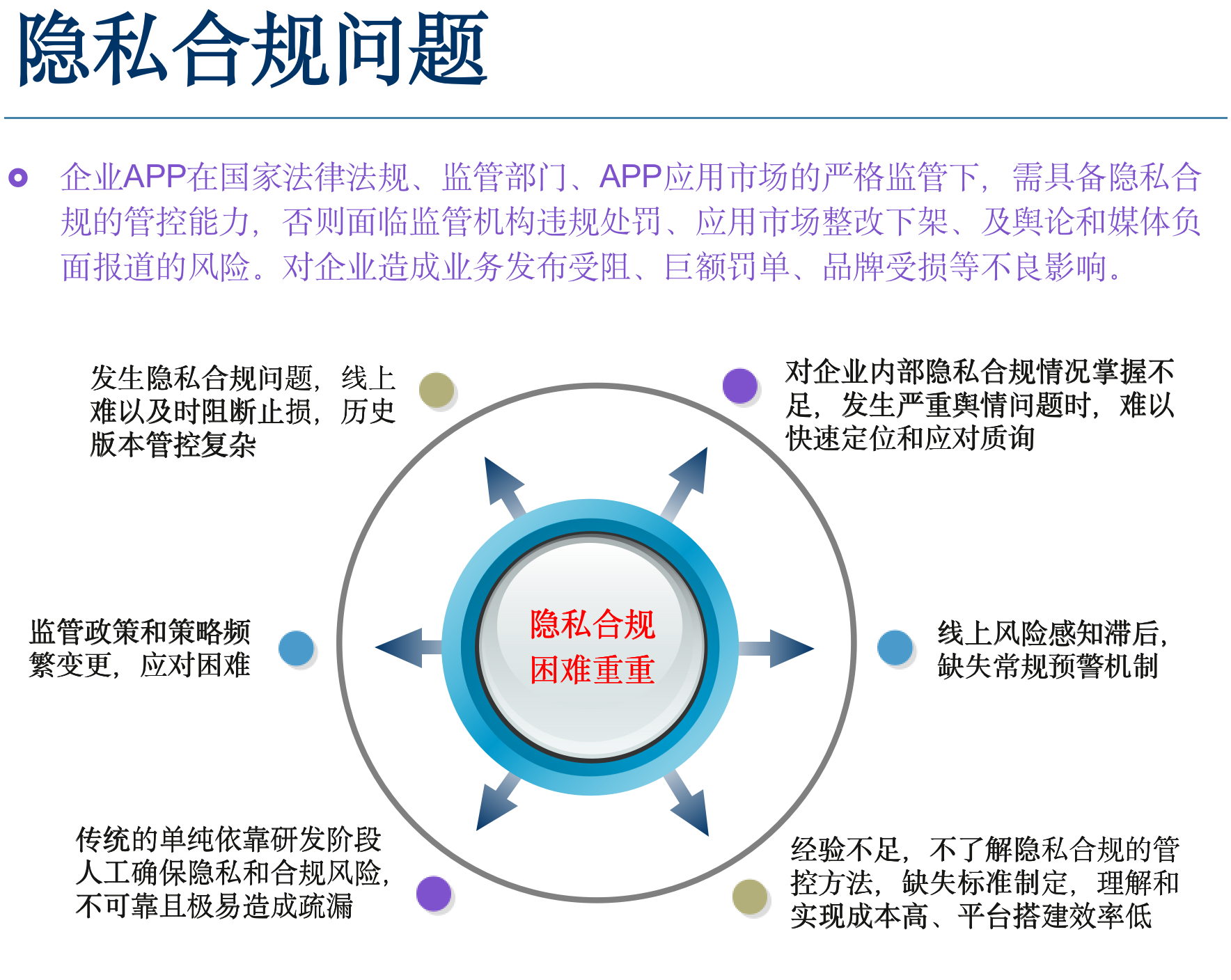 动态图片