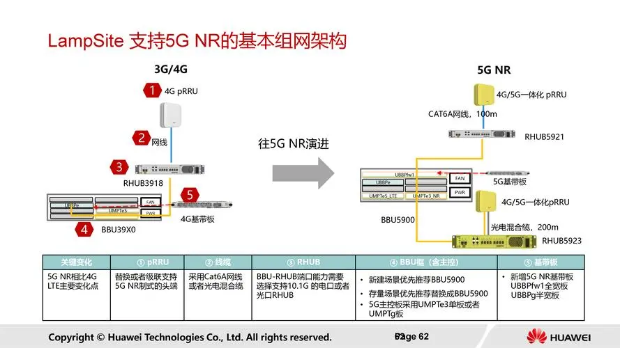 链接图片