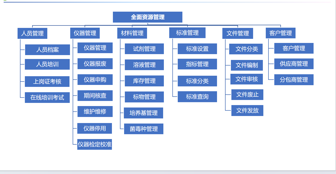 动态图片