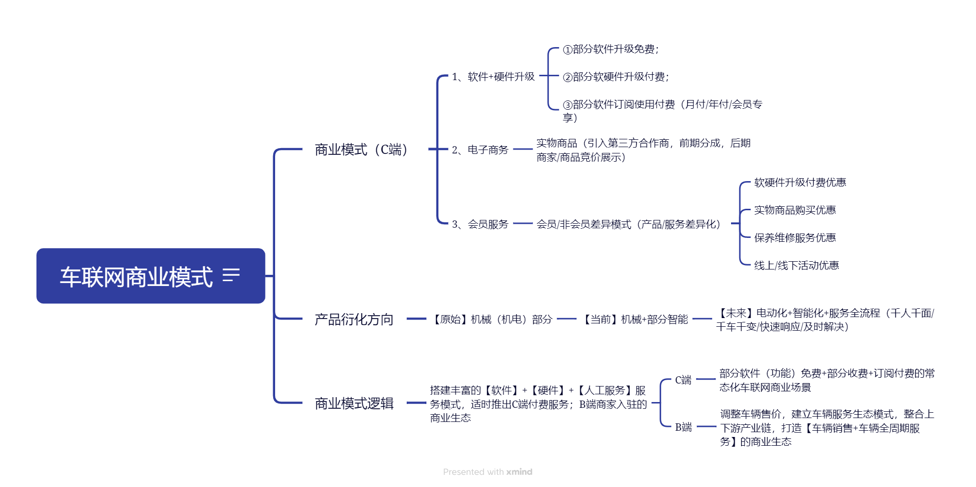 动态图片