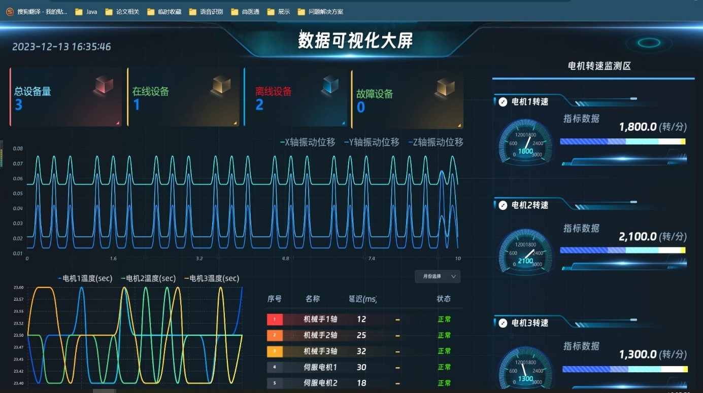 链接图片