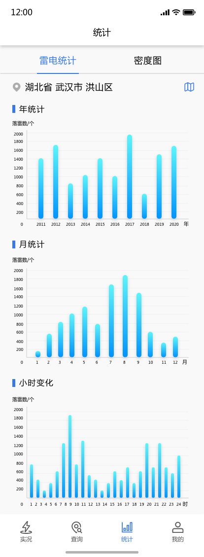 动态图片