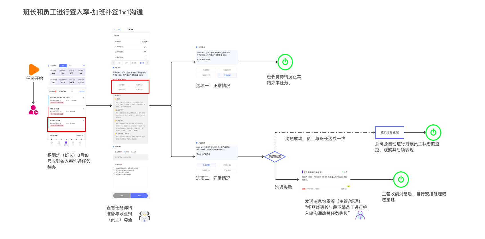 动态图片