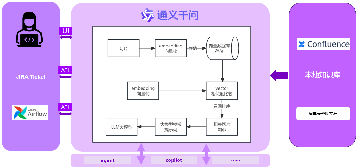 动态图片