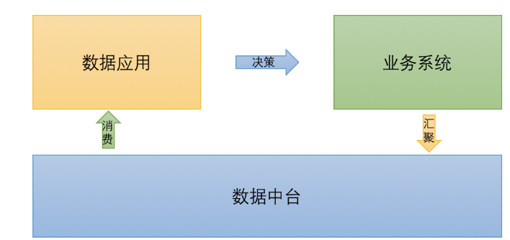 链接图片