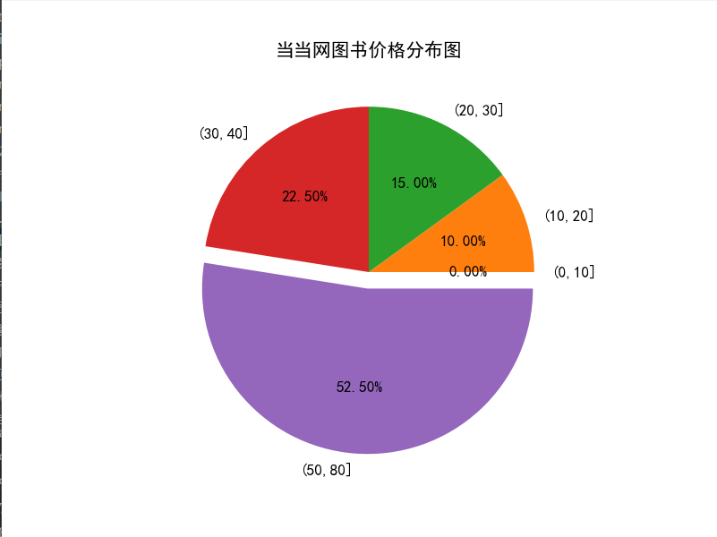 动态图片