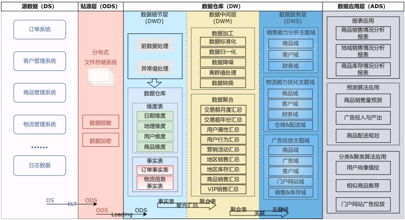 动态图片