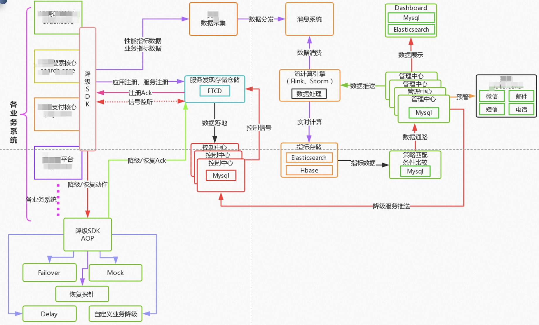 动态图片