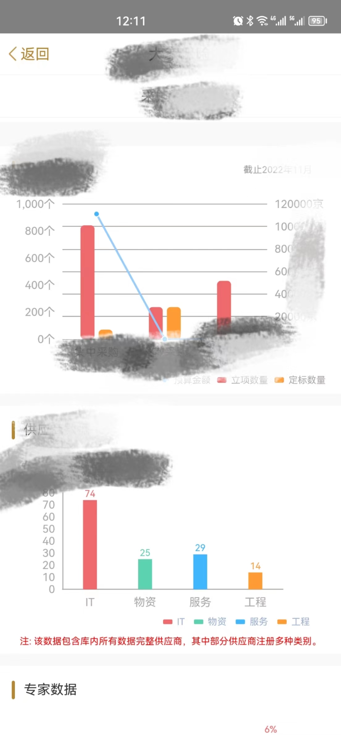 链接图片