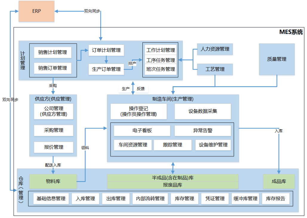 动态图片