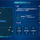 工业物连网云平台(已形成销售)