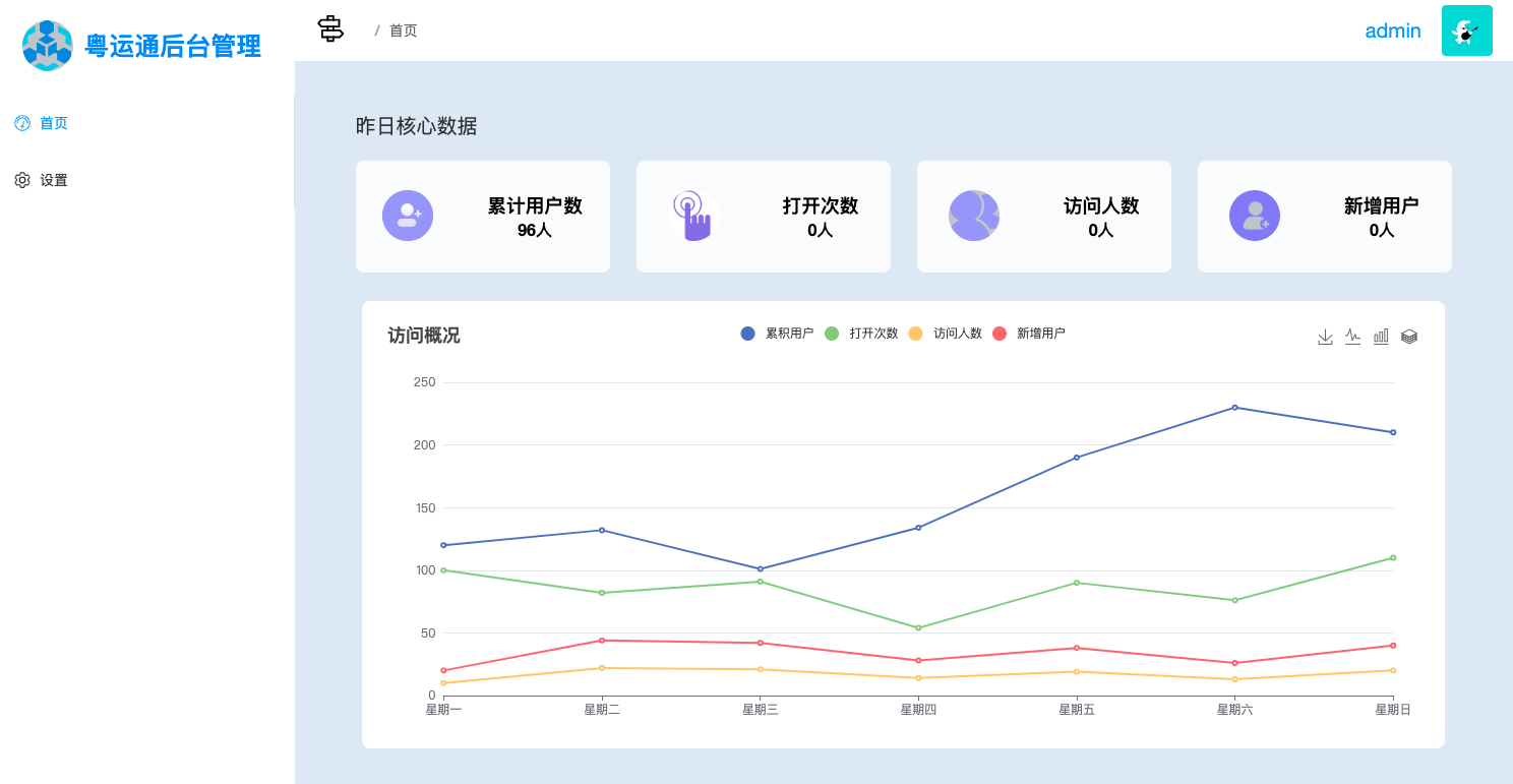 链接图片