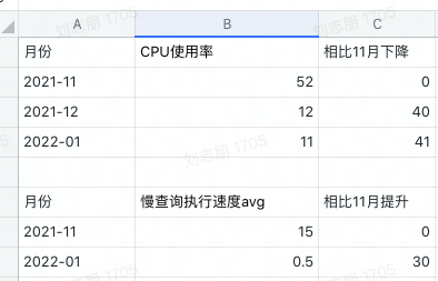 链接图片