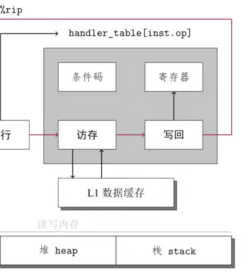 动态图片