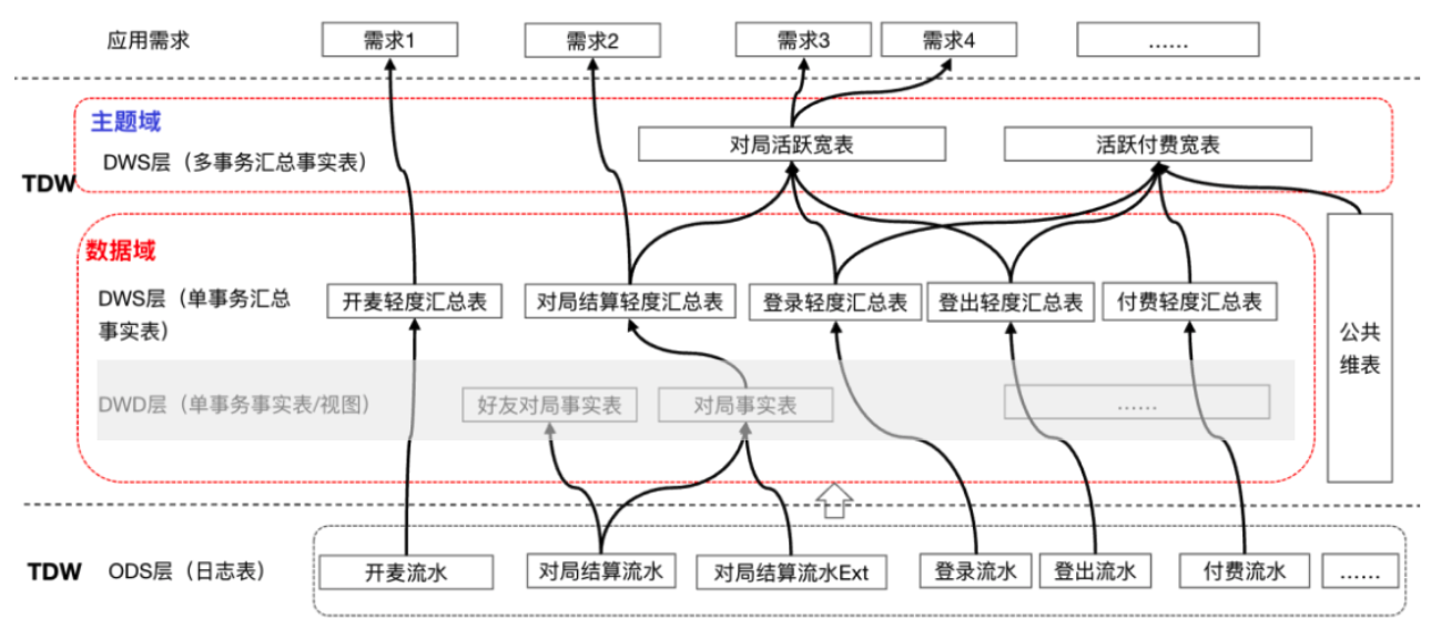 动态图片