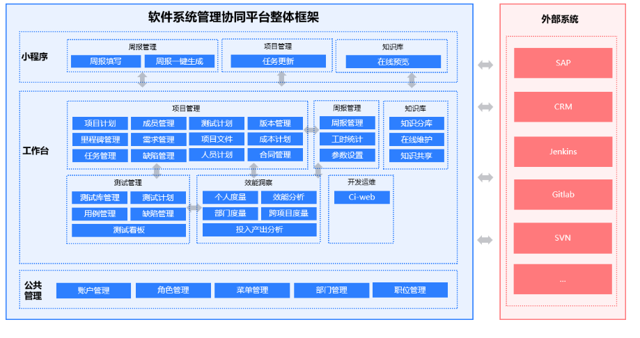 链接图片