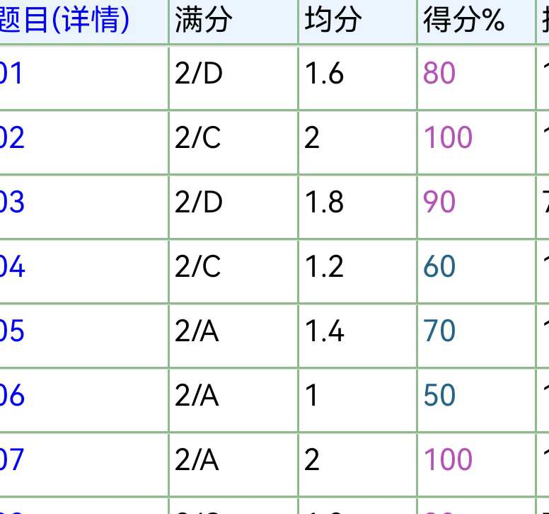 链接图片