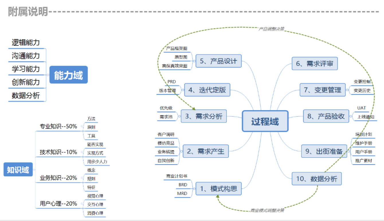 动态图片