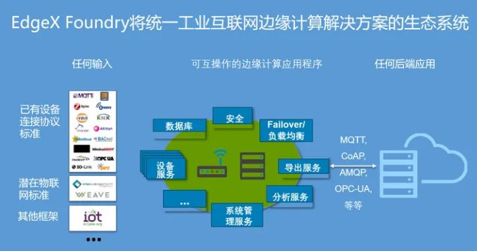 链接图片