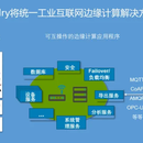 edgexfoundary边缘计算