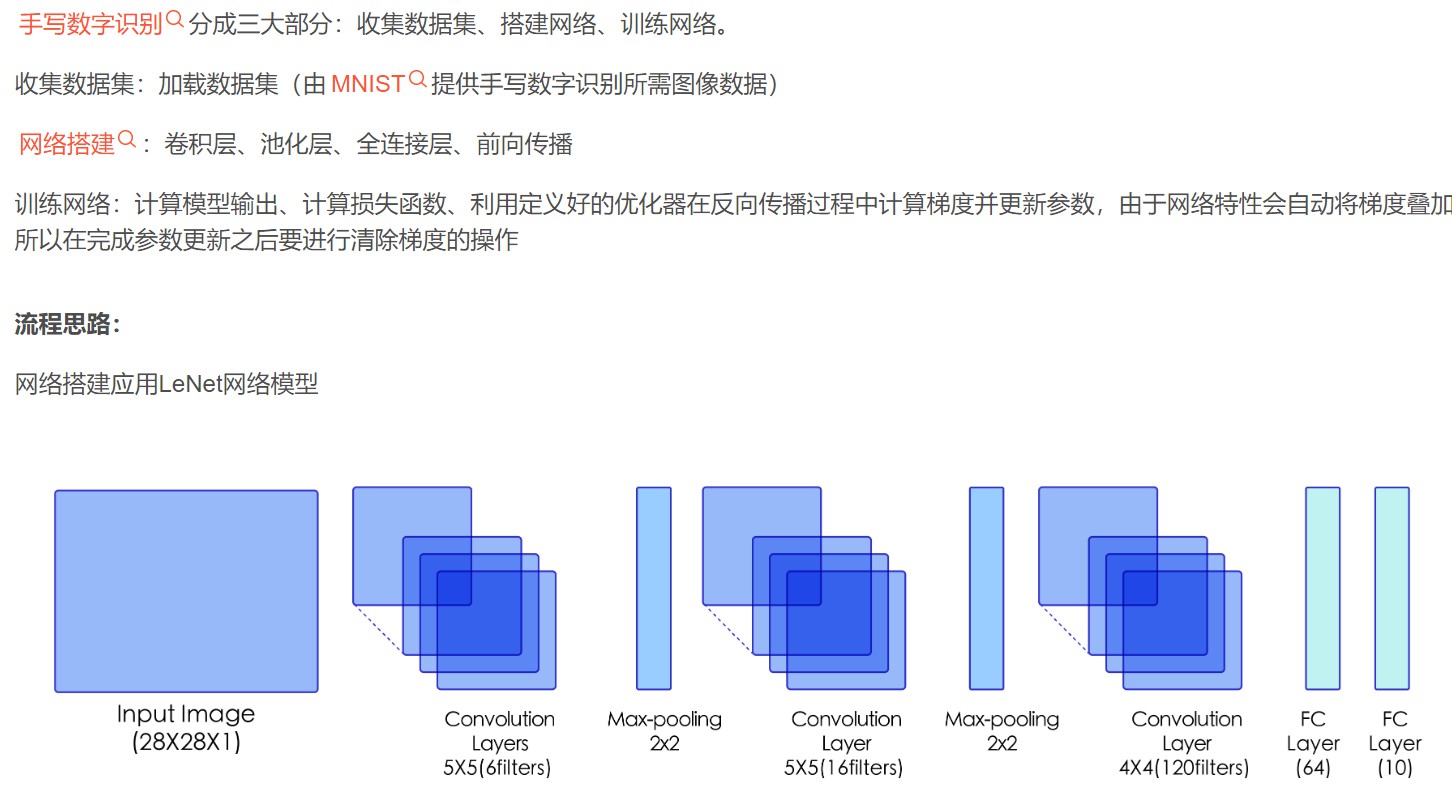 链接图片