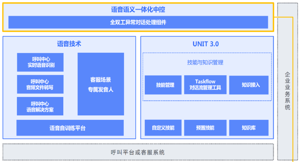 链接图片