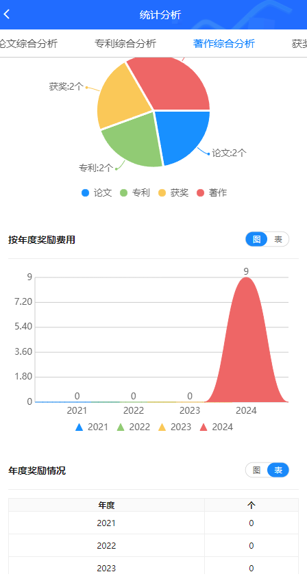 动态图片