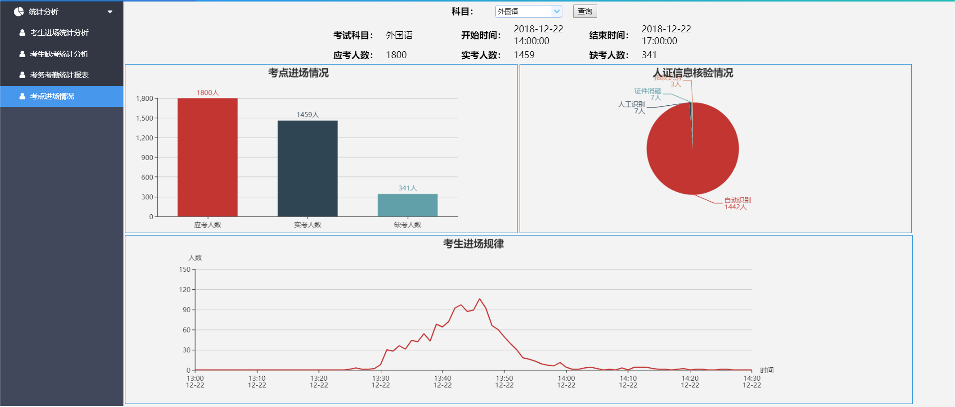 动态图片