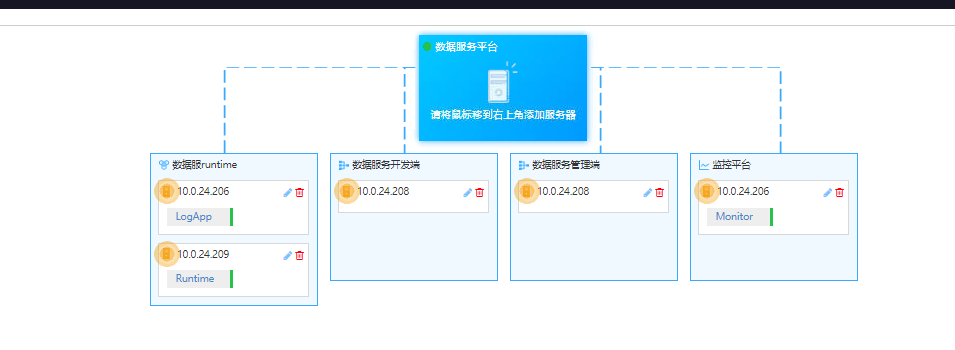 链接图片