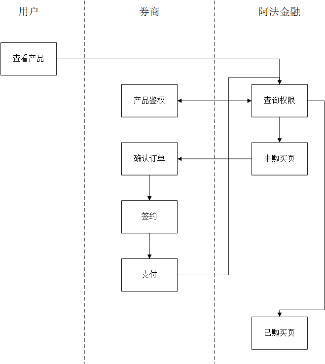 动态图片